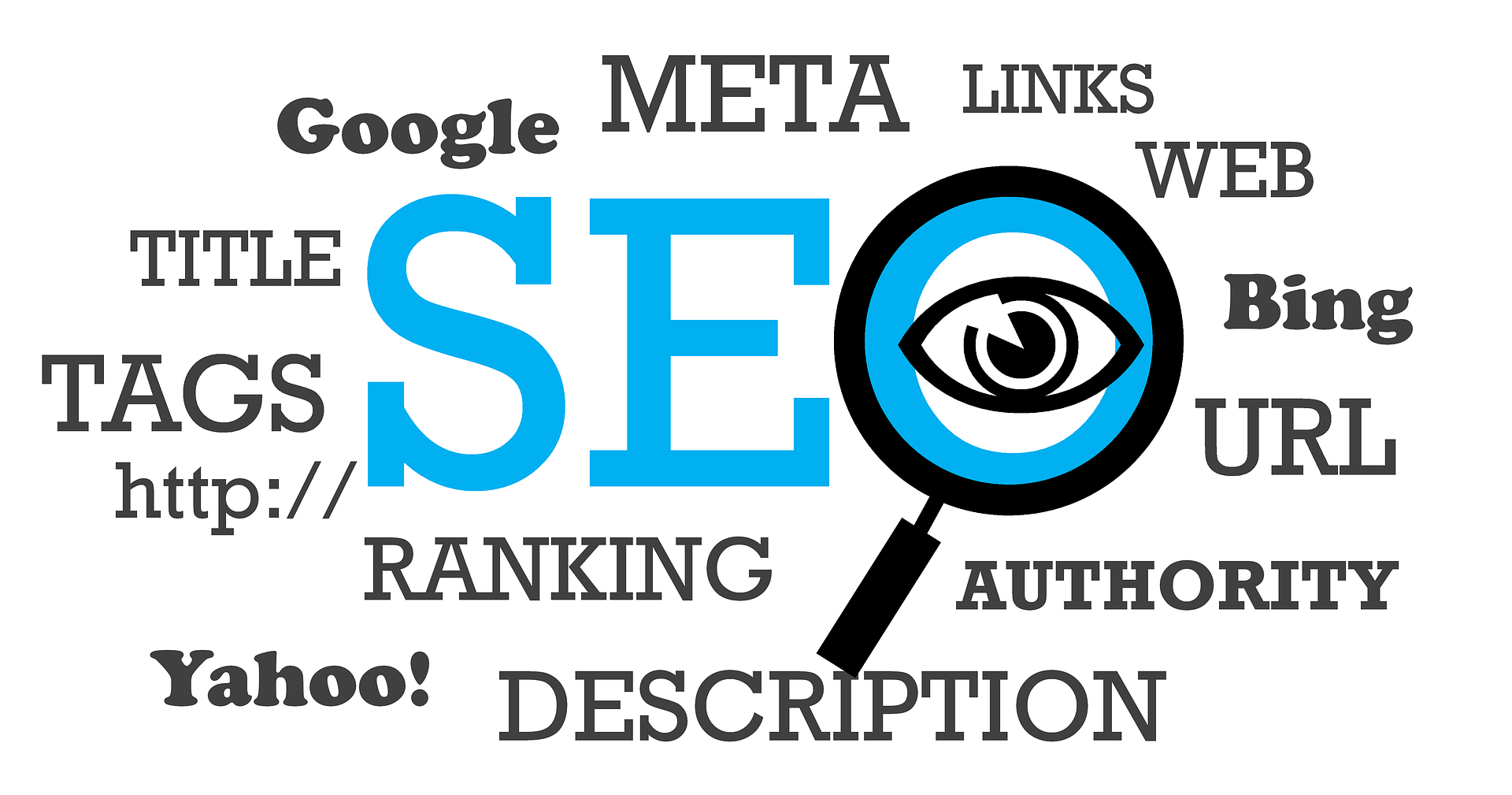 Search Engine Optimization (SEO) for Small Businesses