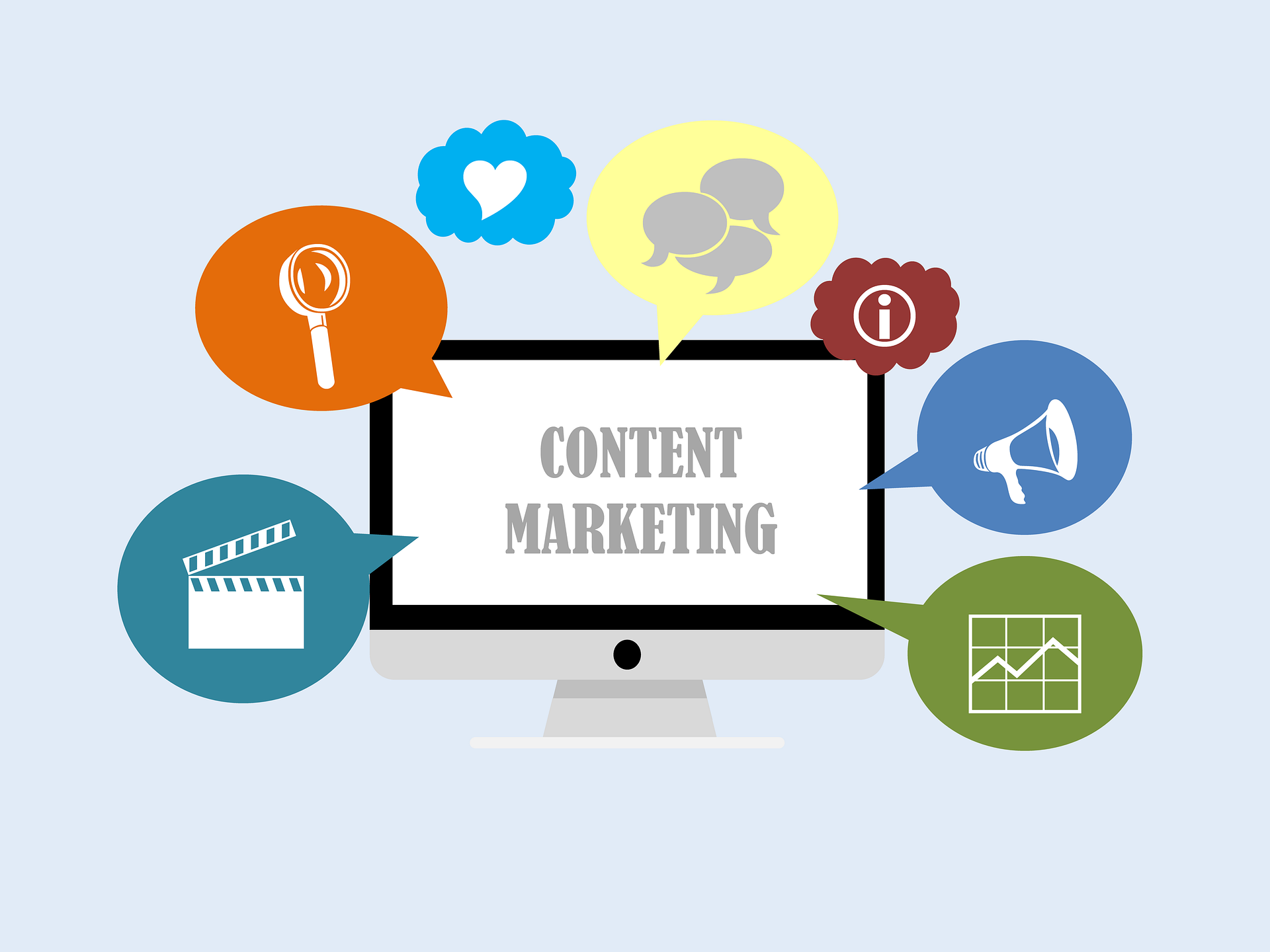 marketing video production for content marketing
